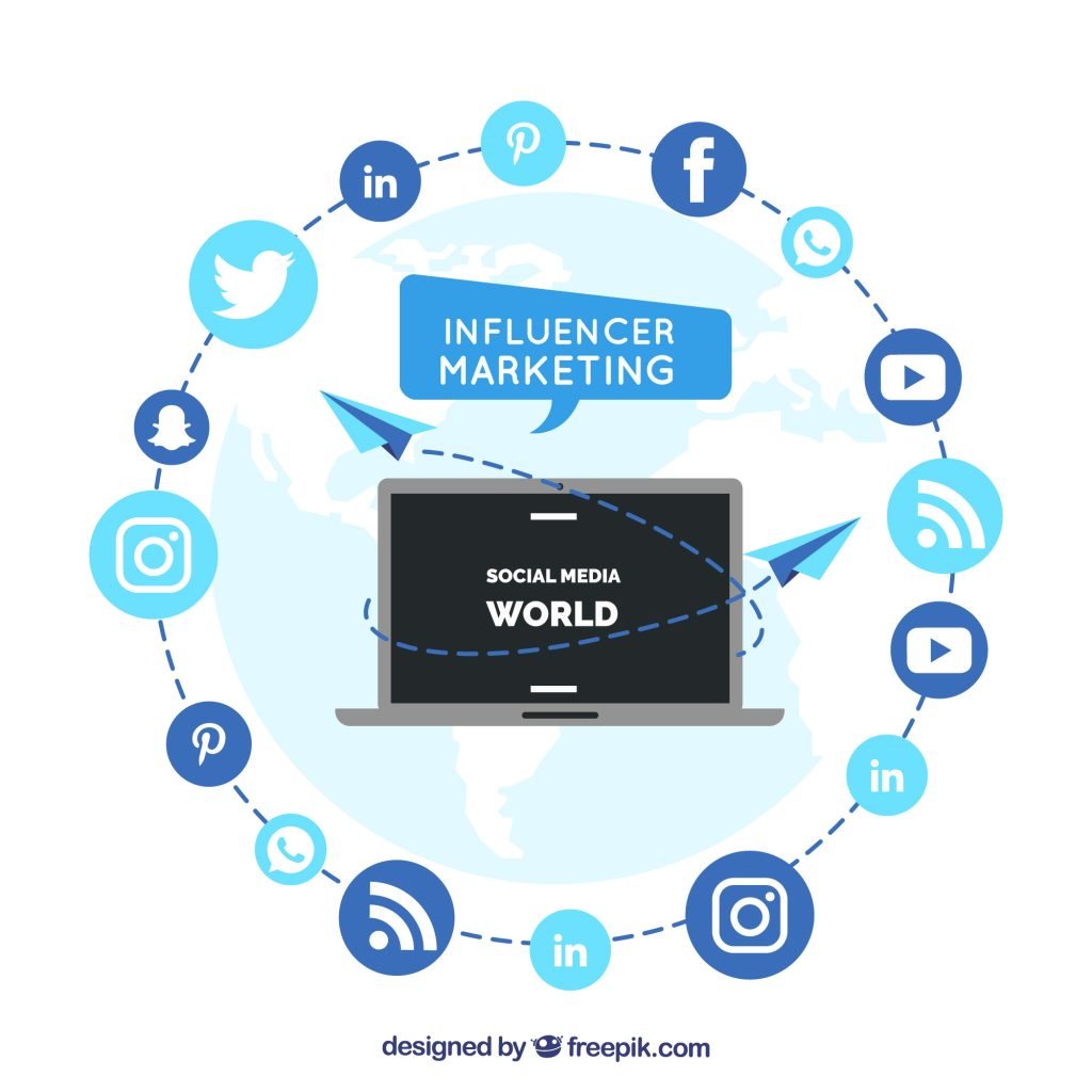 SOCIAL MEDIA MARKETER IN MALAPPURAM KERALA