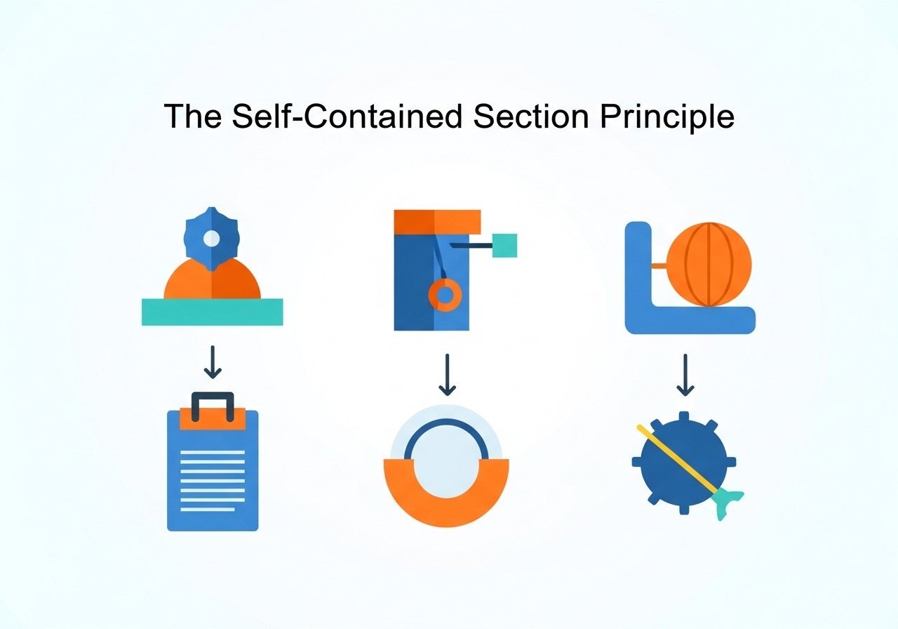 Content Structure for AI Citations: How to Format Posts AI Wants to Cite - illustration